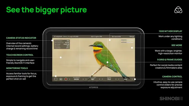 Atomos Shinobi II Monitor 