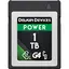 Delkin CFexpress Power (G4) 1TB R1780/W1700