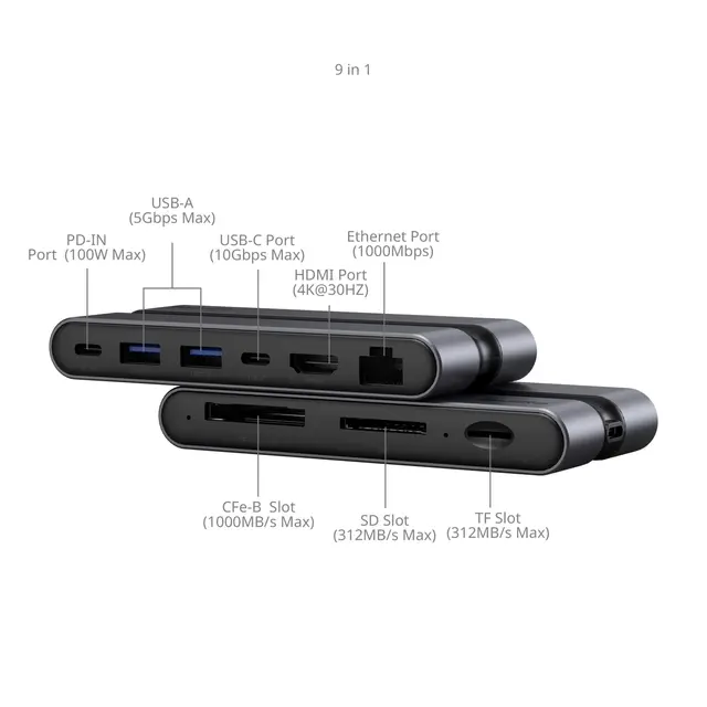 SmallRig 4662 CFexpress Docking Station Type B. For Creators 