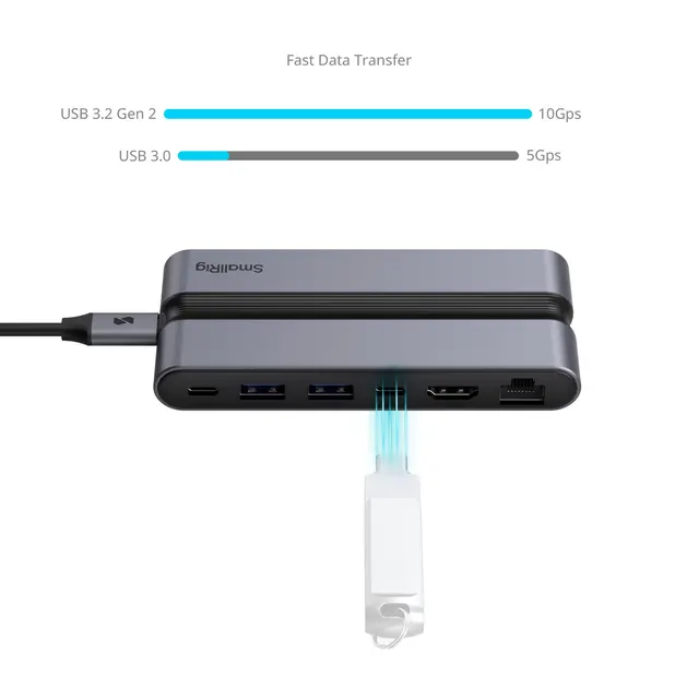 SmallRig 4662 CFexpress Docking Station Type B. For Creators 