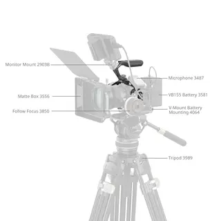 SmallRig 4976 Black Mamba Cage Kit For Canon EOS R5 Mark II