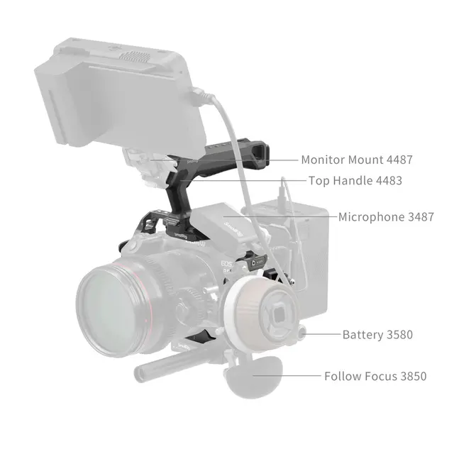 SmallRig 5029 HawkLock QR Cage Kit For Canon EOS R5 Mark II 