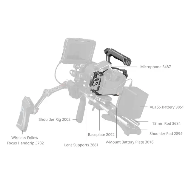 SmallRig 5029 HawkLock QR Cage Kit For Canon EOS R5 Mark II 