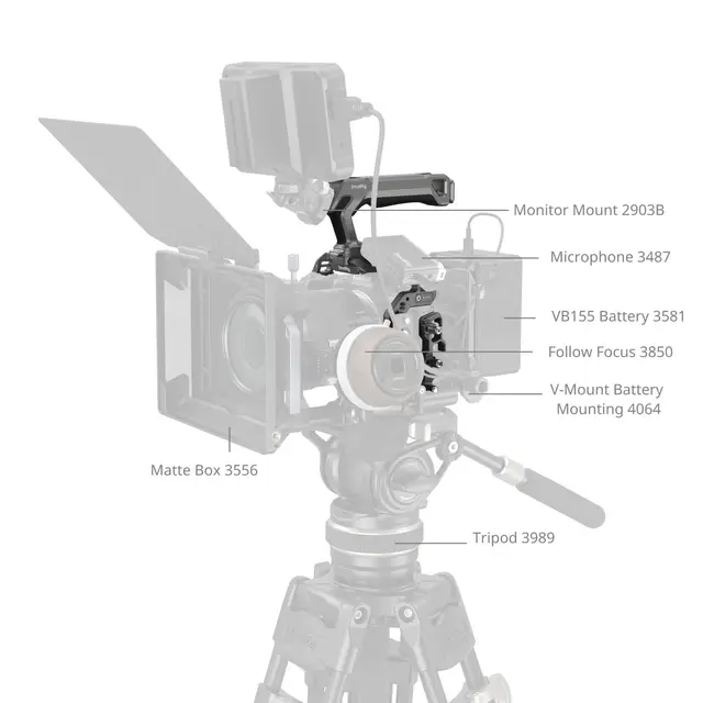 SmallRig 5029 HawkLock QR Cage Kit For Canon EOS R5 Mark II 