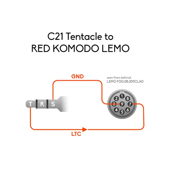 Tentacle Kabel Tentacle to RED 9-Pin 3.5mm jack 90° til rett 9-pin LEMO. 40cm 