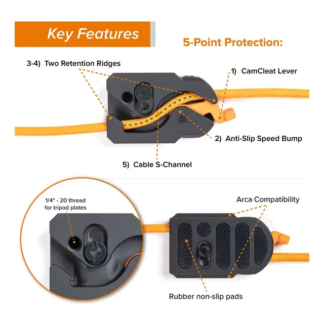 Tether Tools TetherGuard Leverlock Plate 