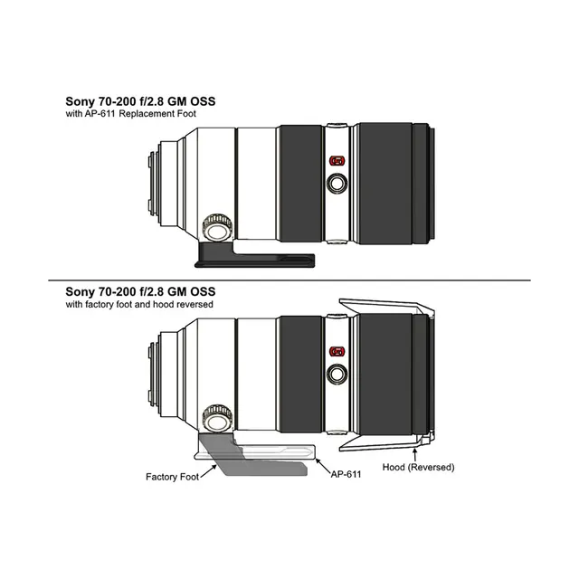 Wimberley AP-611 Erstatningsfot For Sony 70-200 f/2.8 GM OSS FE I/II 